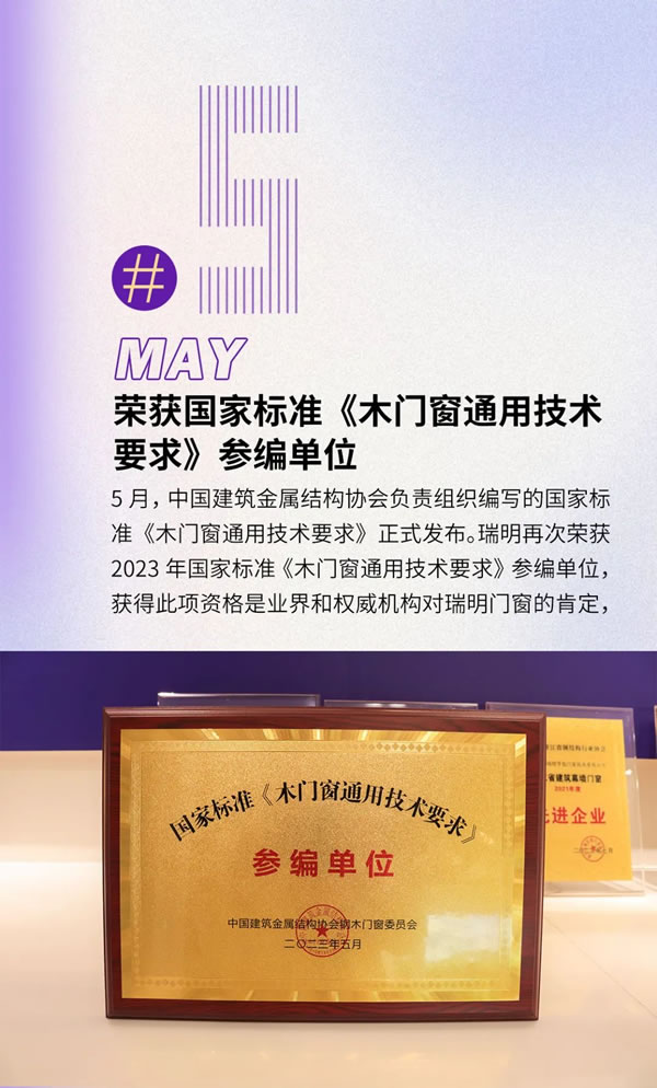 元启新程，旦愿美好|瑞明2023品牌年度回顾