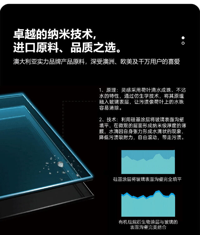 圣梵尼系统门窗·年关将至 | 全网最全的门窗清洁技巧（必看）