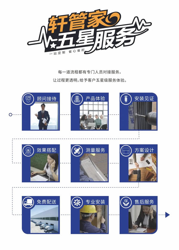 富轩全屋门窗|安心交付中国行：《铝合金门窗安装交付》标准率先在湖南圆满落地
