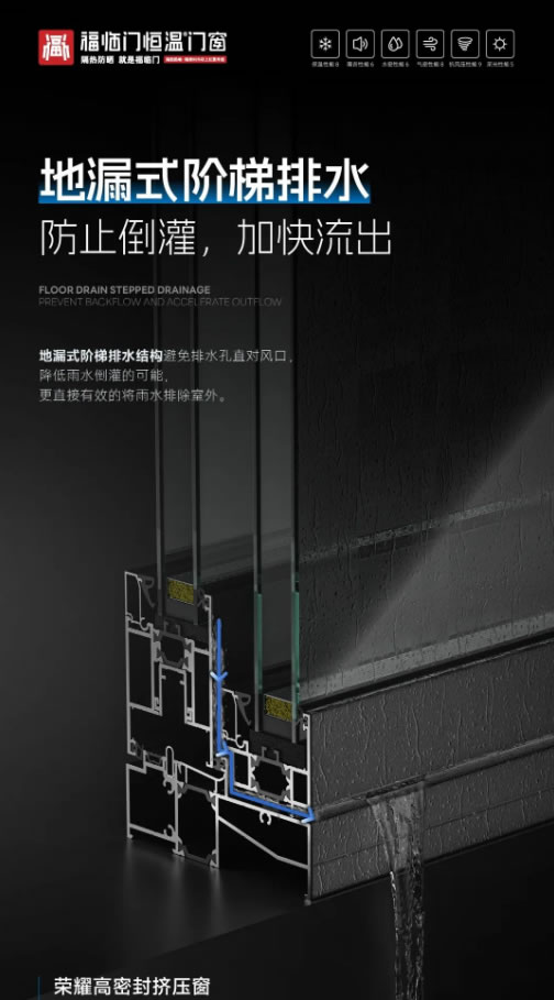 福临门恒温门窗|小卧室怎么设计可以既实用又漂亮