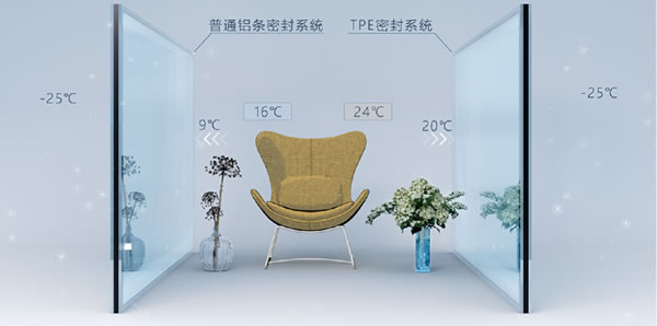 富轩门窗|细节赋能，品质护家，拥有这样的大落地窗，很难不让人羡慕！