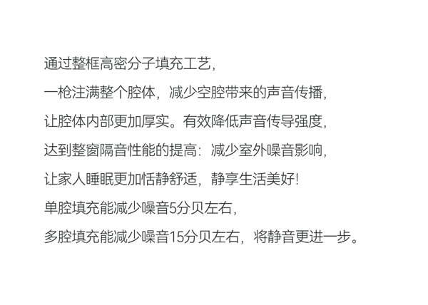 正金门窗高性能隔音隔热棉升级上市 隔音节能 更进一步