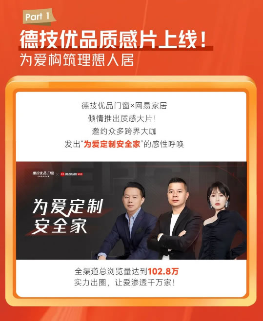 一路当红！德技优品“门窗爱家节”品牌IP活动圆满收官！